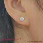 Load and play video in Gallery viewer, 1/2 To 2 Carat Round Diamond Stud Earring