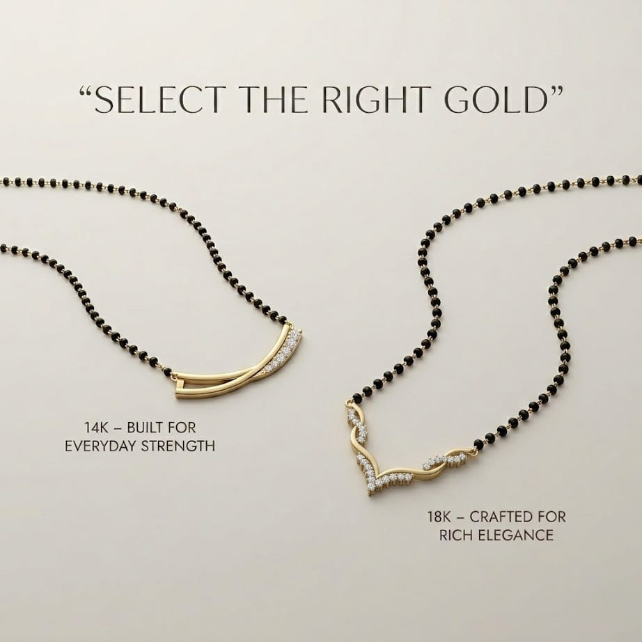 Select the Right Gold